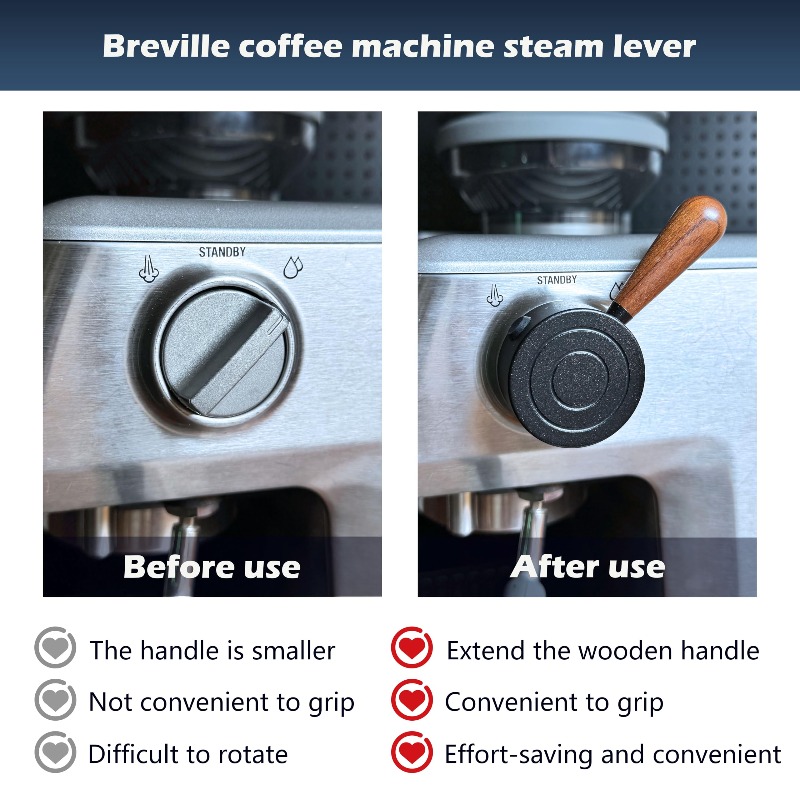 Buse vapeur améliorée pour mac - Breville Espresso Barista Express avis et prix